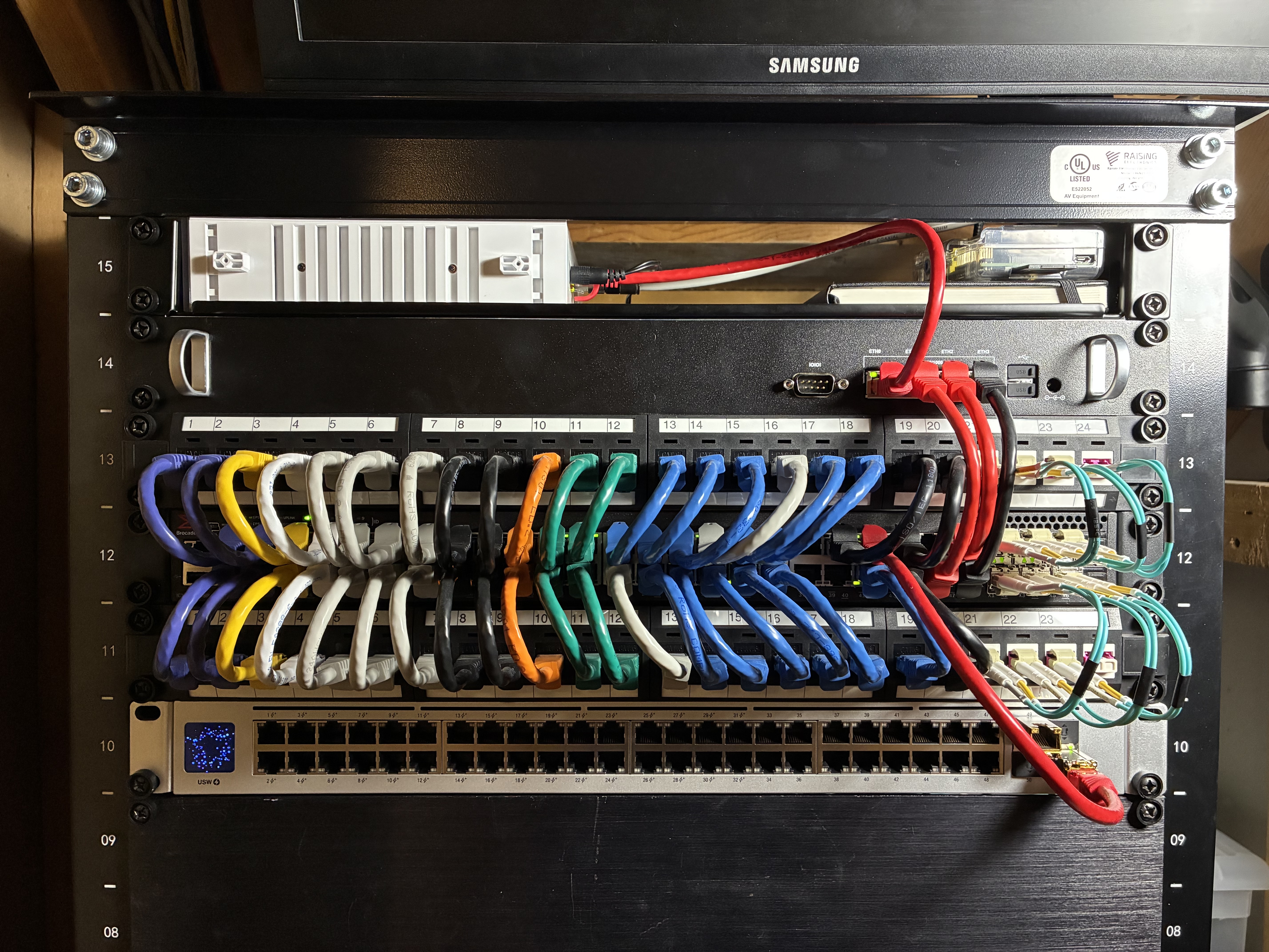 Networking Section